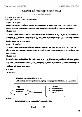 Tài liệu ôn thi môn Toán THPT quốc gia